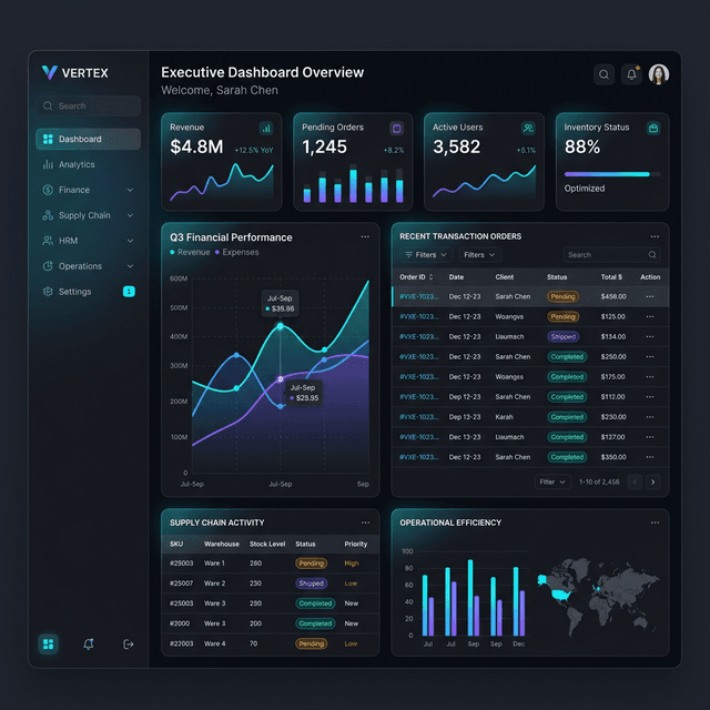 기업용ERP시스템